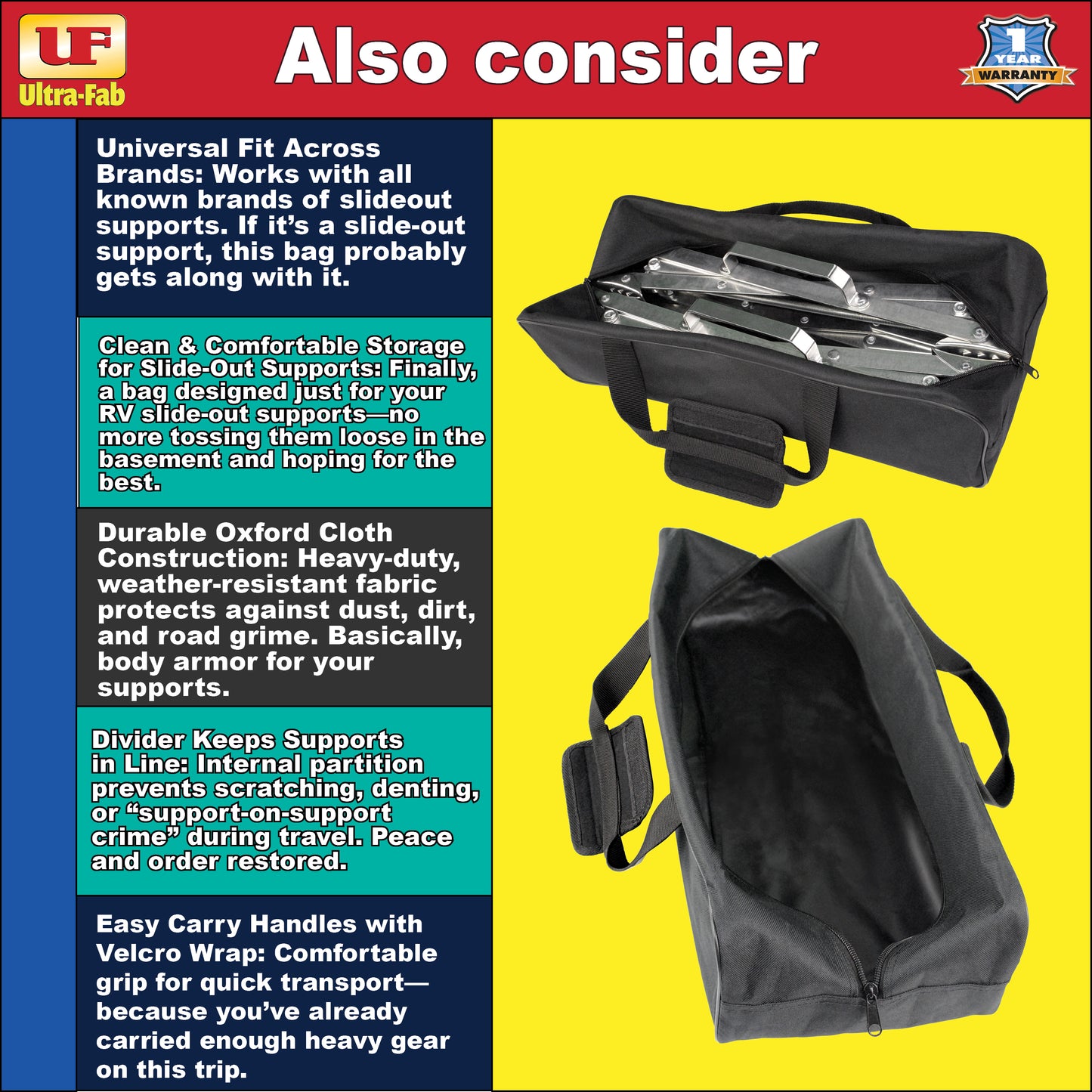 Ultra-Fab Super Grip Chock XL – 2-Pack, Extra-Large RV Wheel Chocks (21-001095)