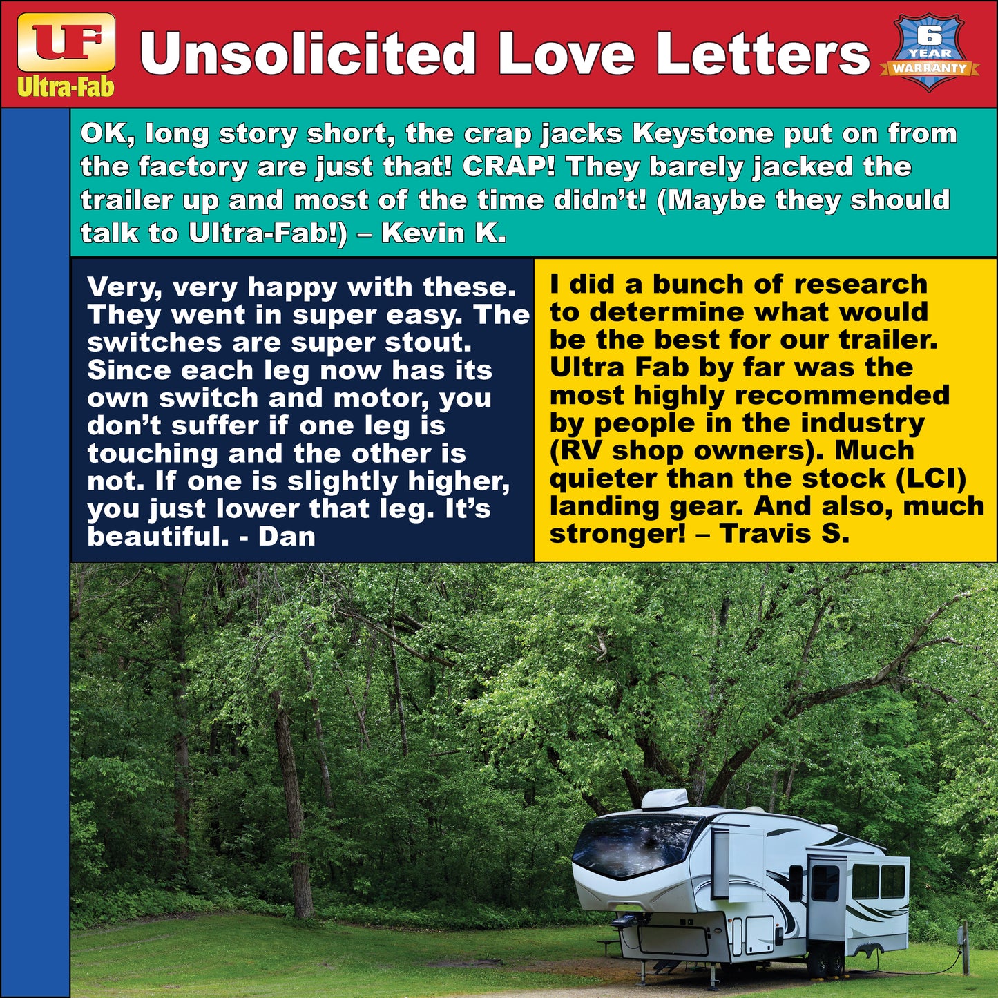 Ultra-Fab Double Motor RV Landing Gear – Heavy-Duty Electric Stabilizer System (17-943010)