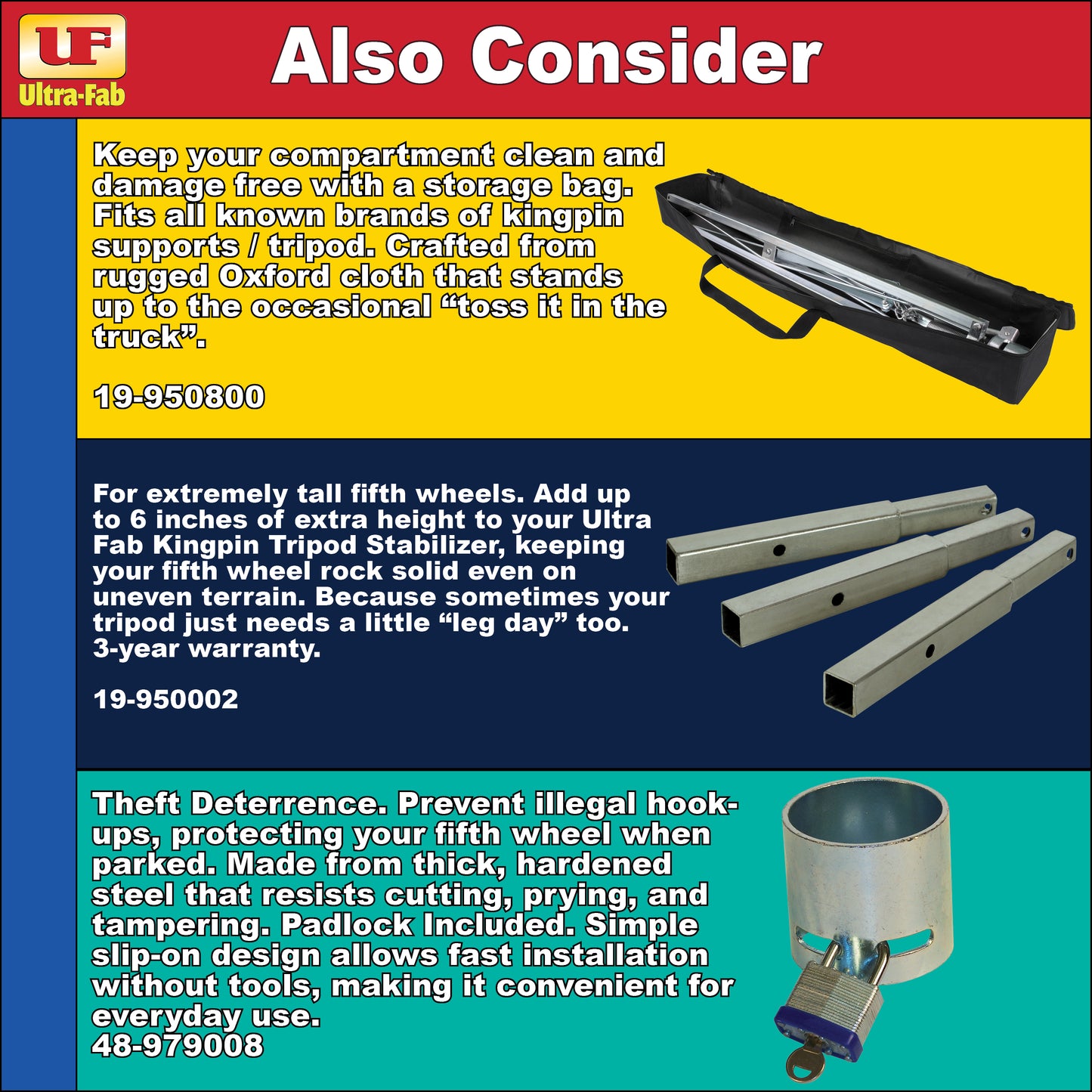 Ultra-Fab Tripod Stabilizer – Steel, Heavy-Duty RV Support (19-950001)