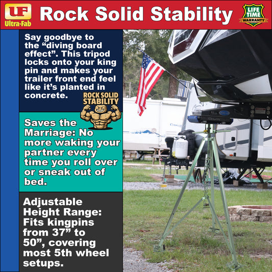Ultra-Fab Tripod Stabilizer – Aluminum, Lightweight RV Support (19-950200)