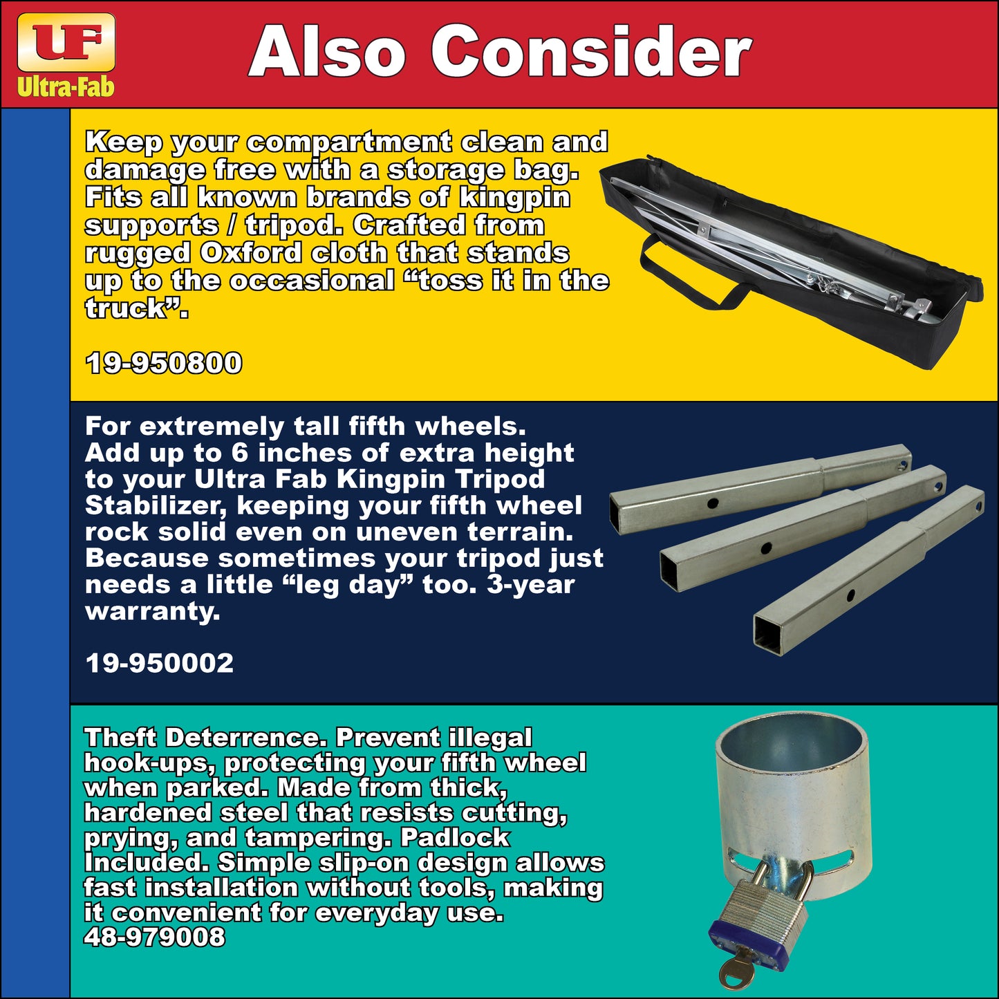 Ultra-Fab Tripod Stabilizer – Universal RV Support (19-950500)