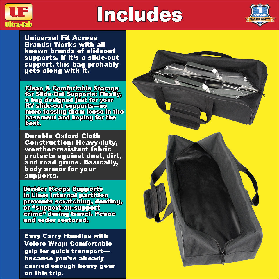Super Grip Chock (2/Pack With Storage Bag) 21-001098 (Ultra-Fab Products)