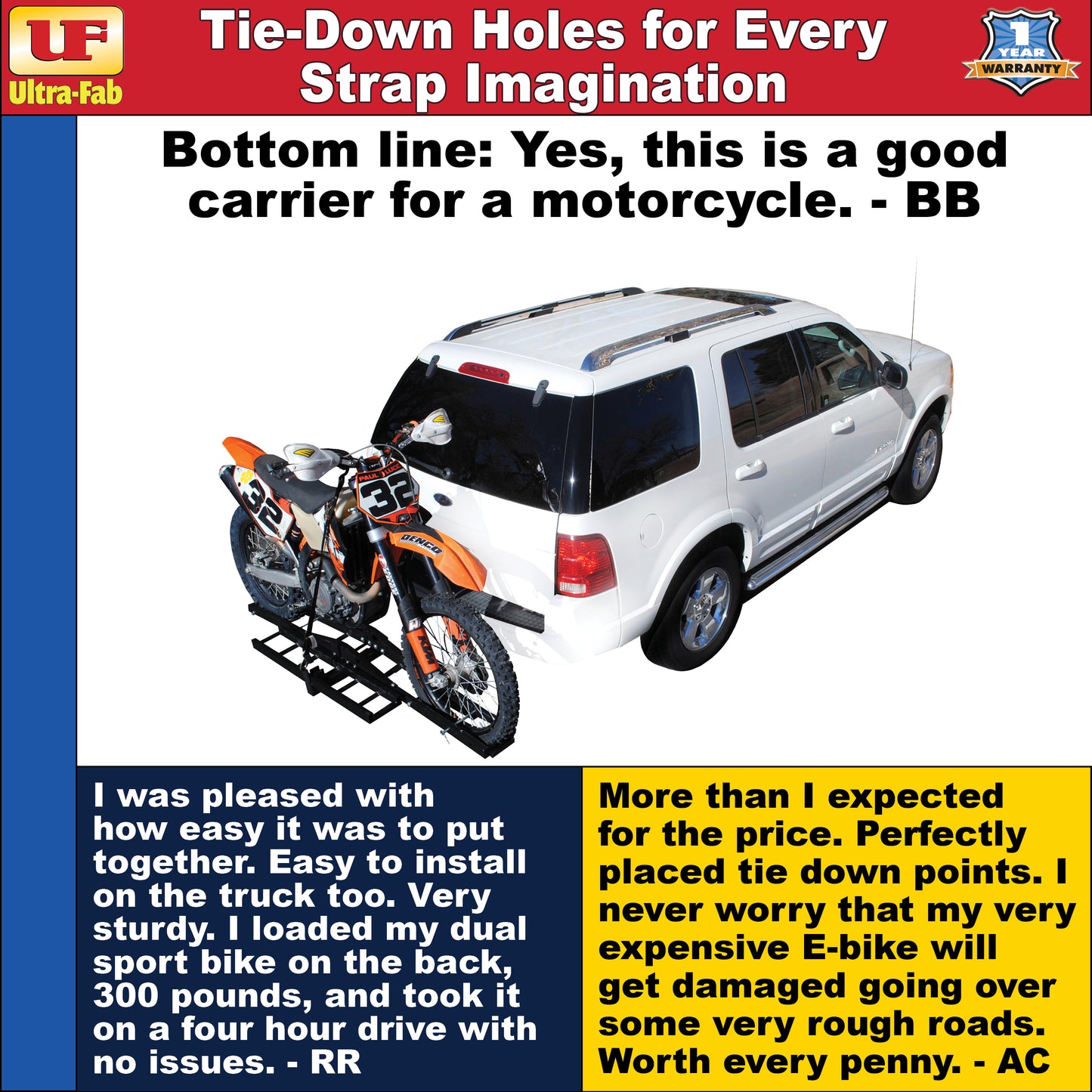 Ultra-Fab MX Hauler – Motorcycle Carrier, Heavy-Duty Hitch Mount (48-979033)