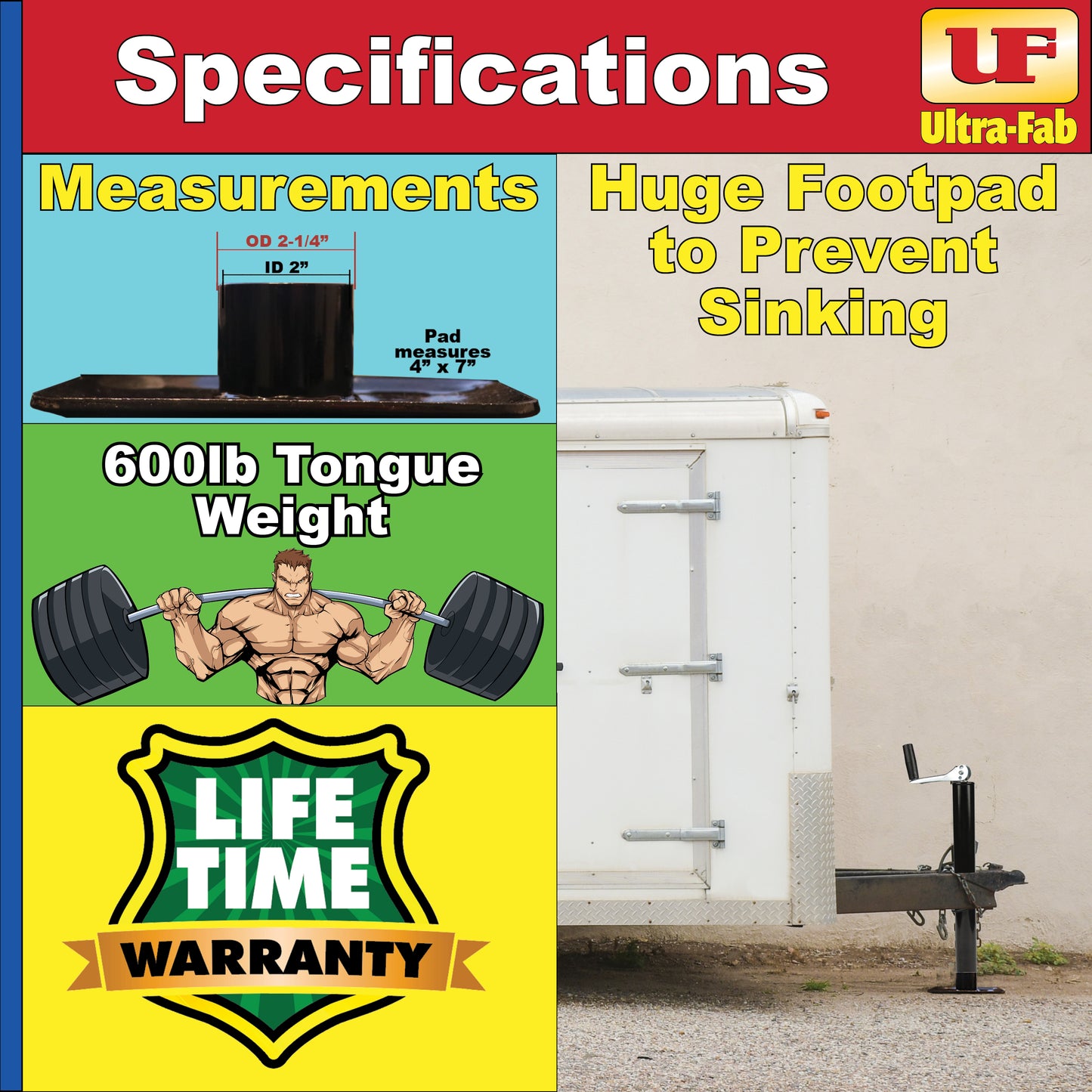 Ultra-Fab Footpad – Fits 2.25" Tongue Jacks (49-954038)