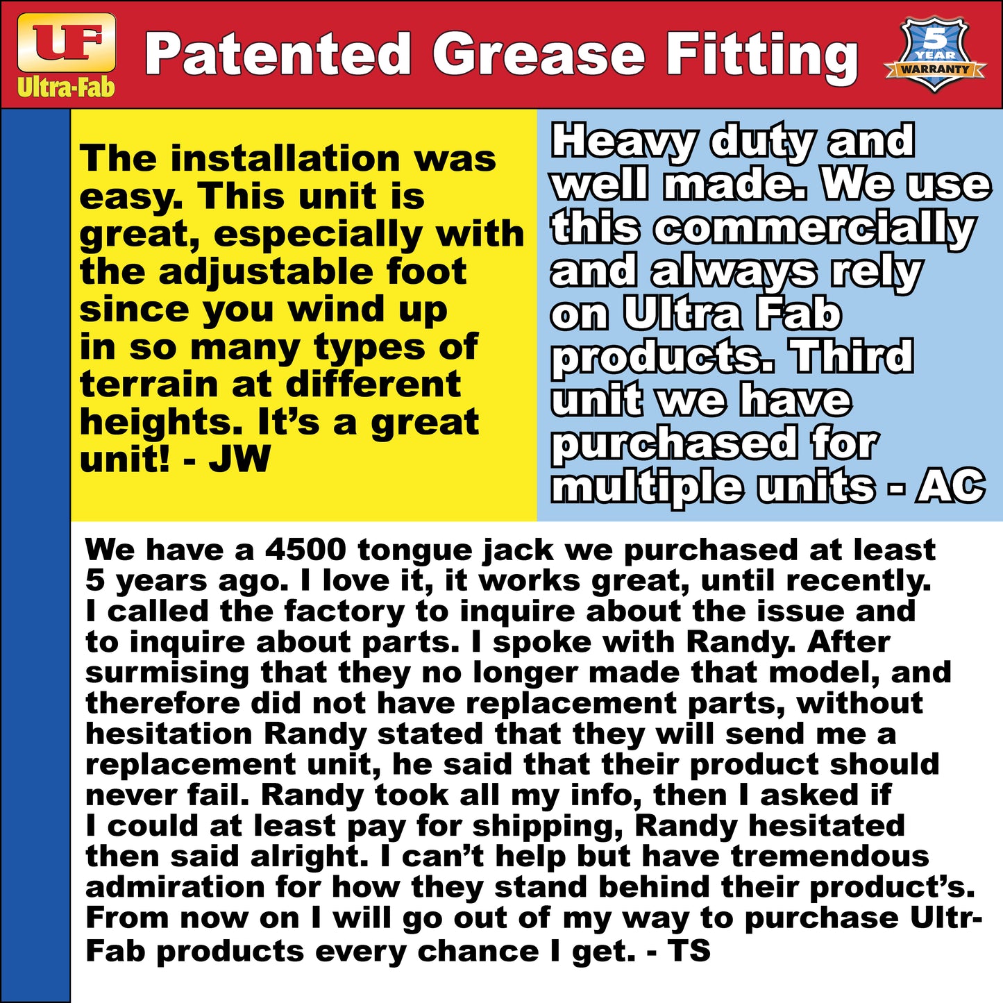 Tongue Jack - Ultra Series 4000 (2-/14” tube) 38-944014 (Ultra-Fab Products)