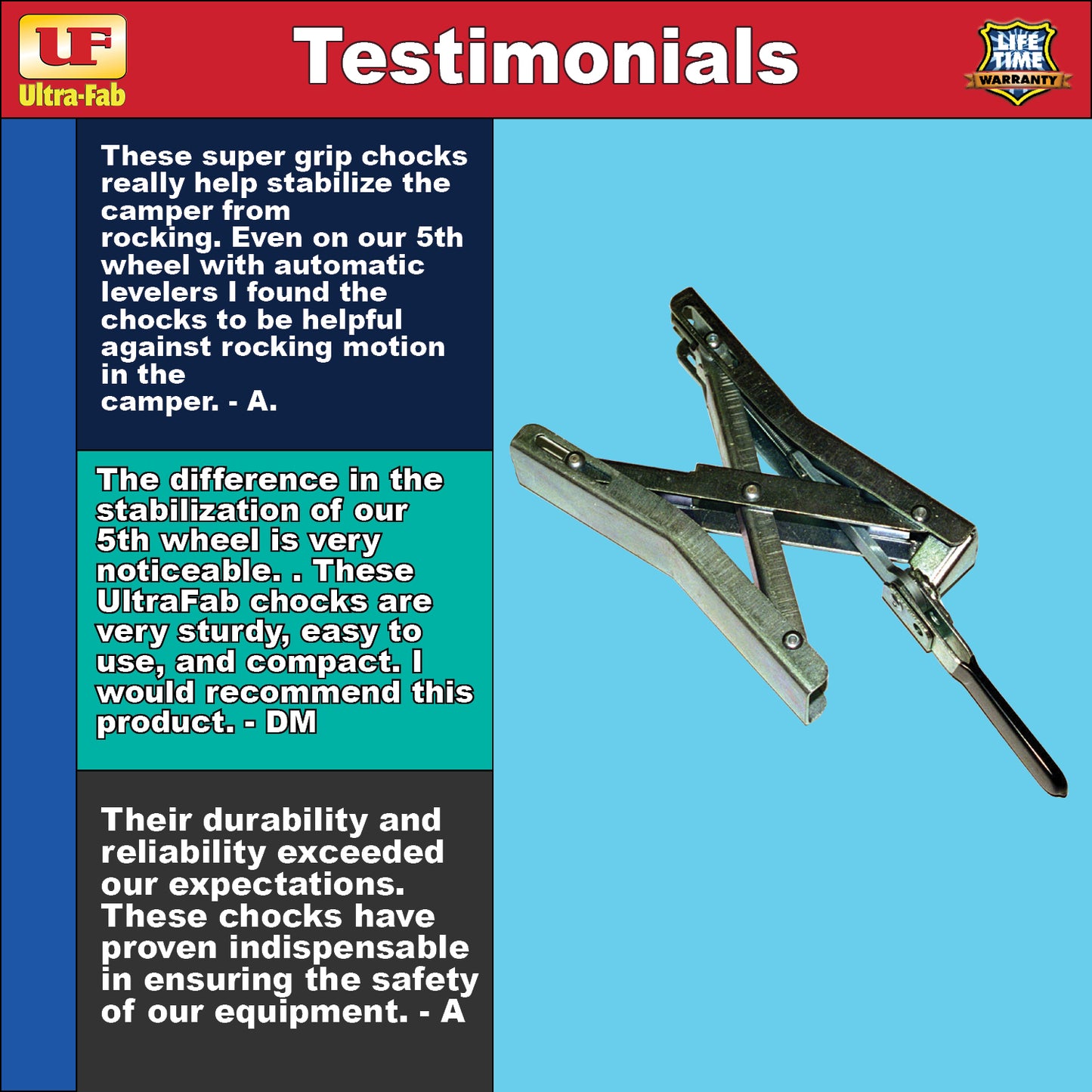 Ultra-Fab Chock & Lock – 2-Pack, Heavy-Duty RV Wheel Stabilizers (21-001070)