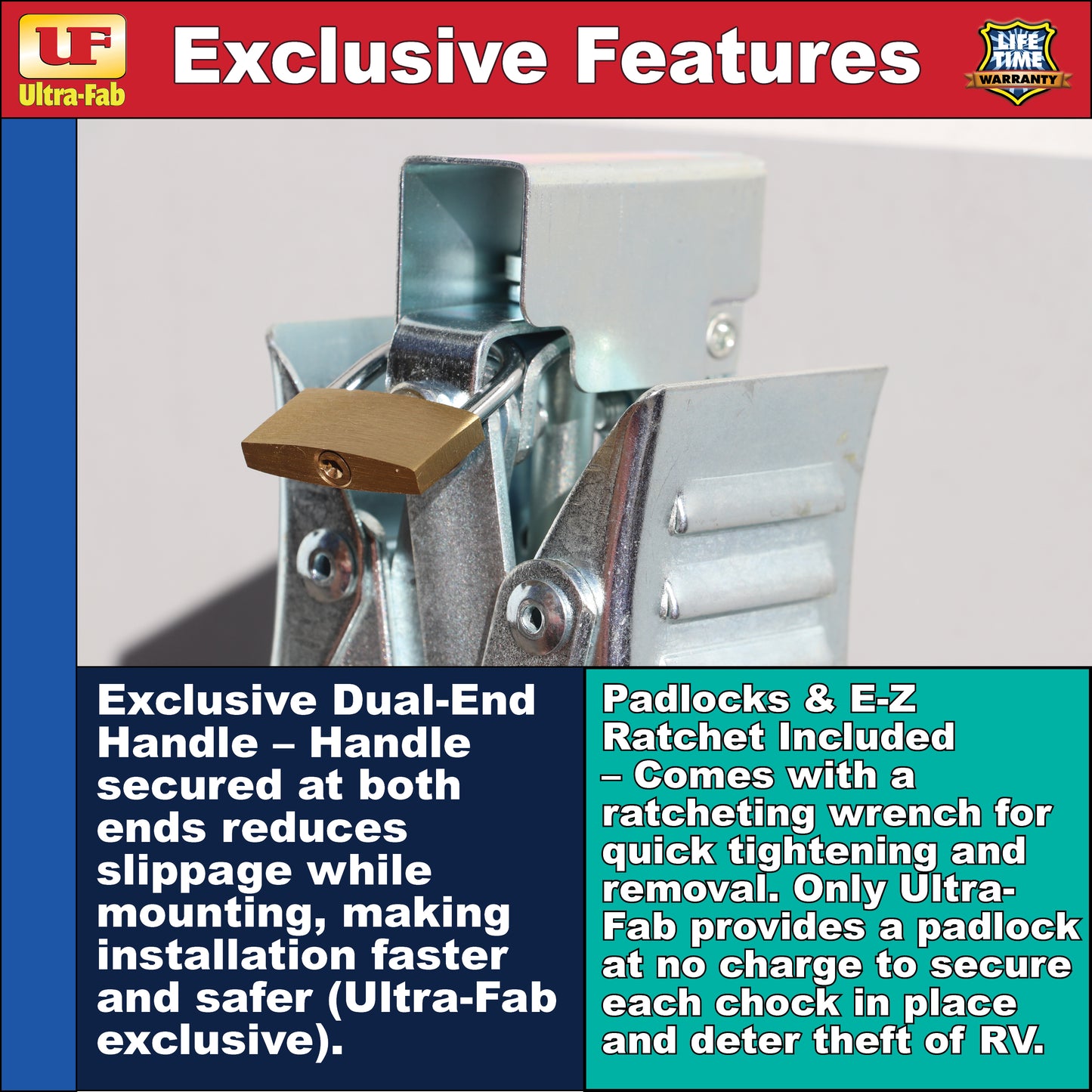 Ultra-Fab Super Grip Chock – 2-Pack, Heavy-Duty RV Wheel Chocks (21-001091)