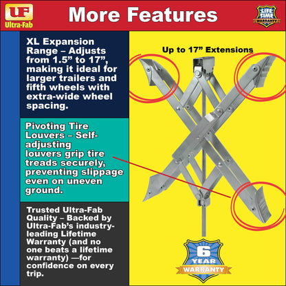 Ultra-Fab Super Grip Chock – 2-Pack, Heavy-Duty RV Wheel Chocks (21-001091)