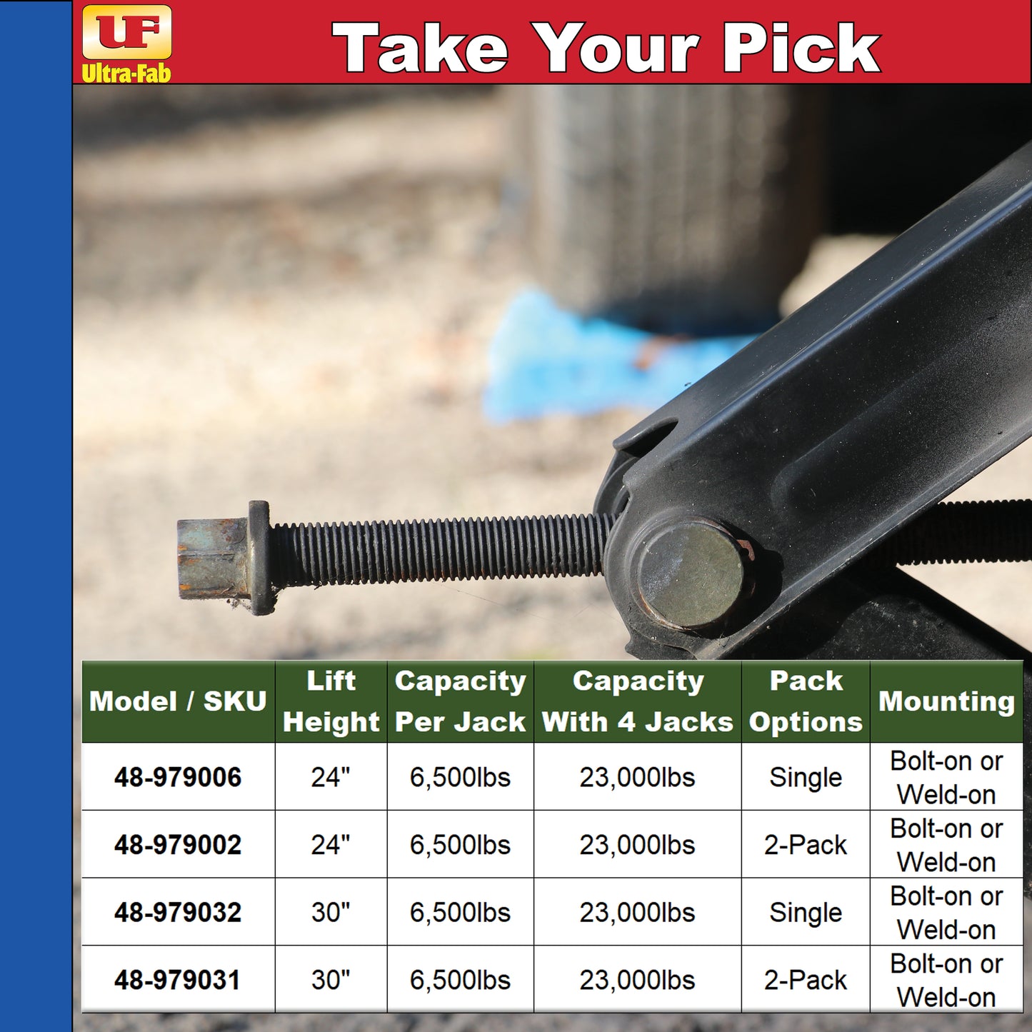 Ultra-Fab Scissor Jacks – 24", 2-Pack, Heavy-Duty RV Stabilizers (48-979002)