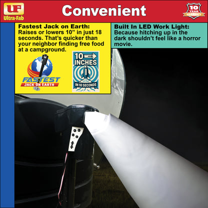 Ultra-Fab Phoenix Series Electric Tongue Jack – 4,000 lb Capacity (38-944040)