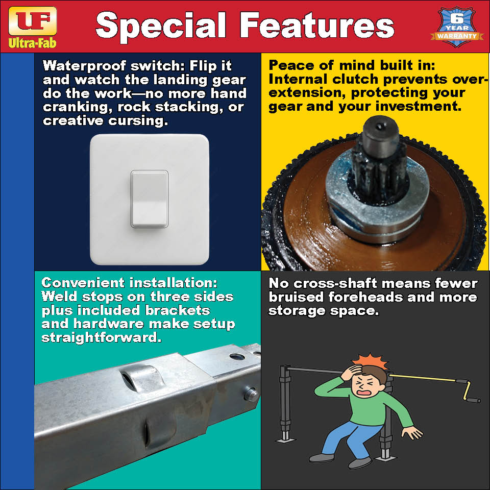 Jack (5th Wheel, Single Complete)  (Ultra-Fab Products)  17-841002