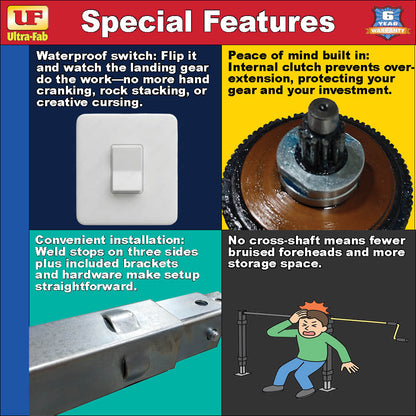Jack (5th Wheel, Single Complete)  (Ultra-Fab Products)  17-841002
