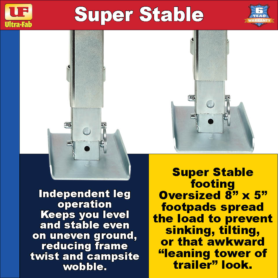 Jack (5th Wheel, Single Complete)  (Ultra-Fab Products)  17-841002