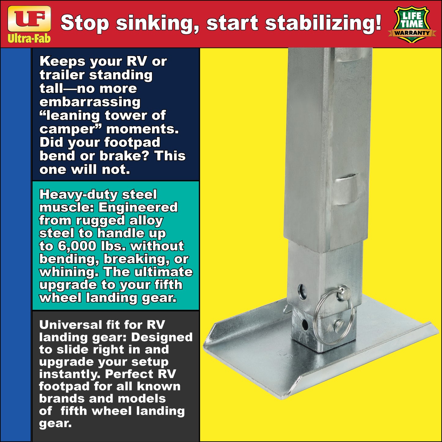 Ultra-Fab Fixed Footpad – Fits RV Landing Gear (17-940006)