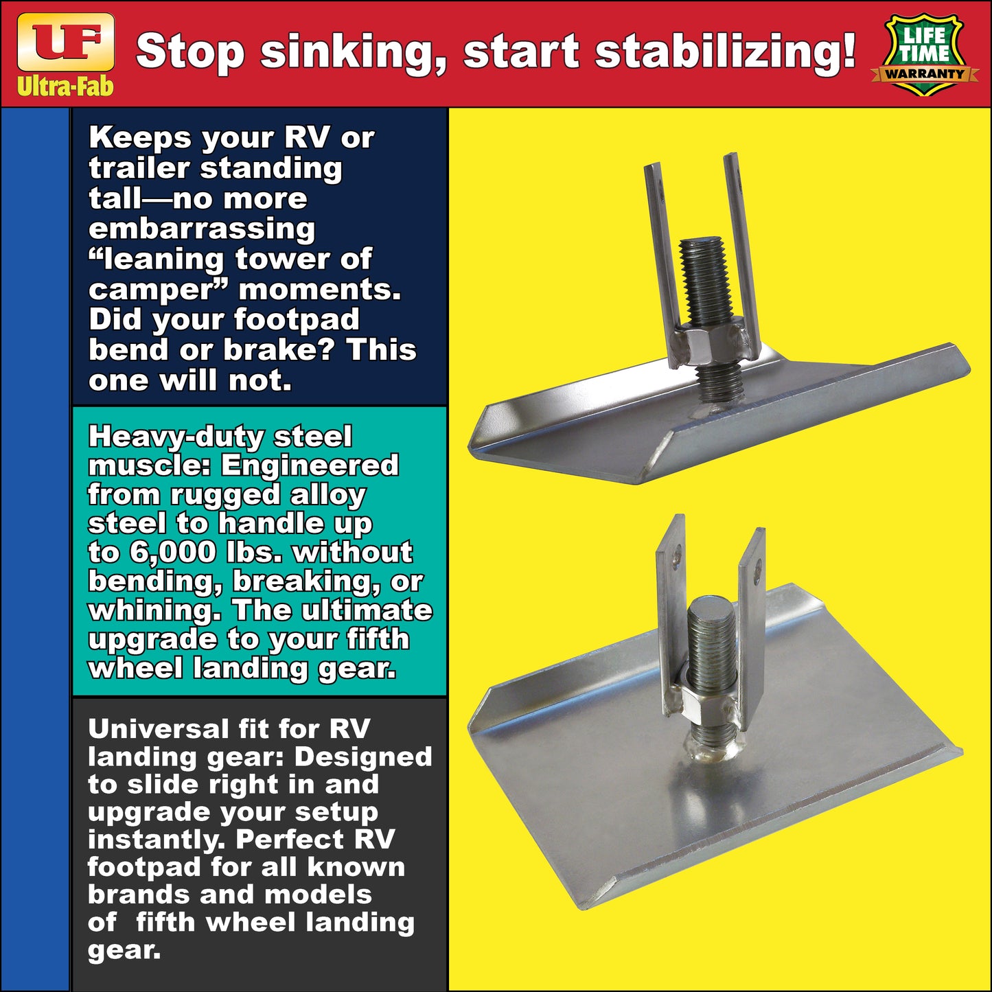 Ultra-Fab Adjustable Footpad – Fits RV Landing Gear (17-940007)