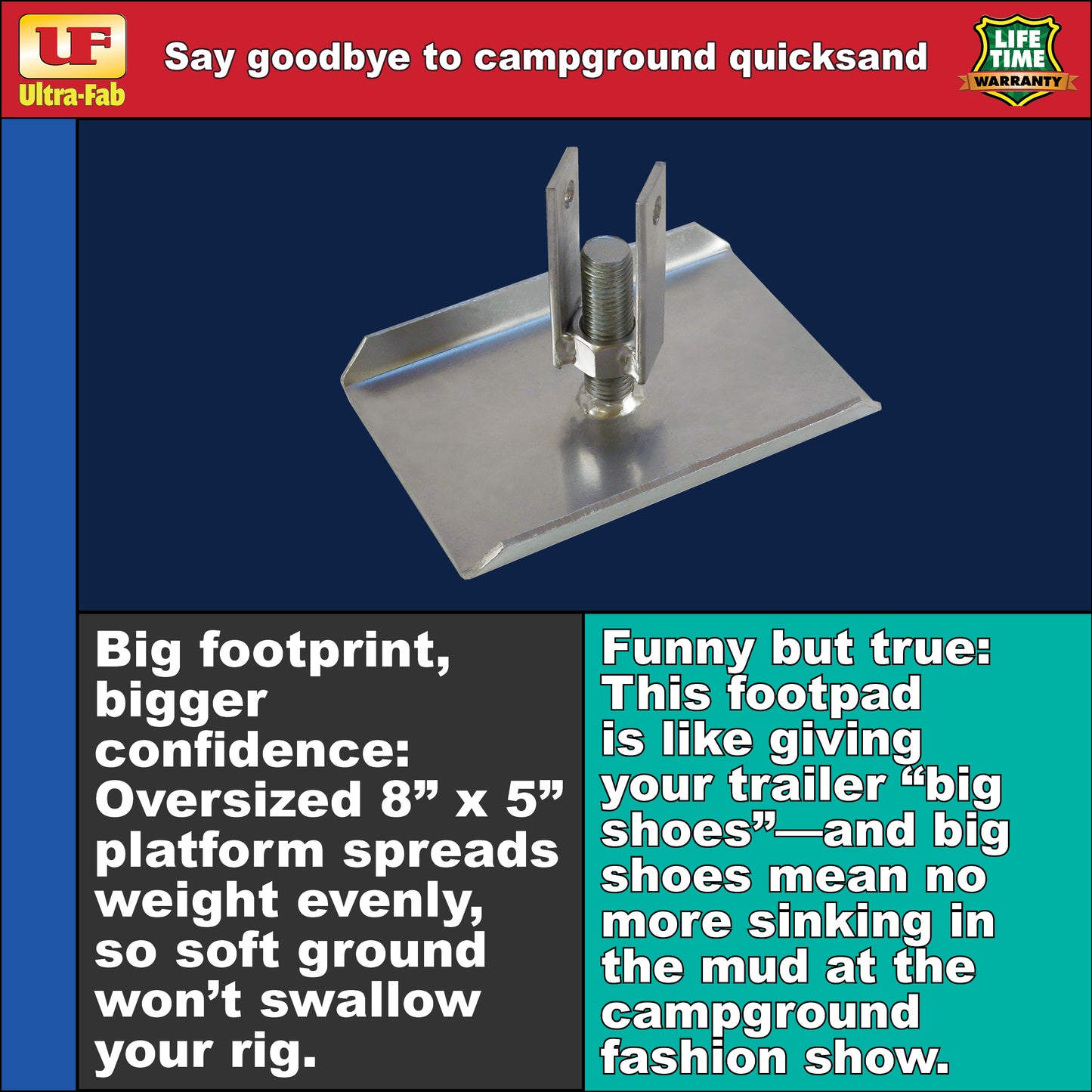 Ultra-Fab Adjustable Footpad – Fits RV Landing Gear (17-940007)