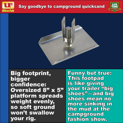 Ultra-Fab Adjustable Footpad – Fits RV Landing Gear (17-940007)