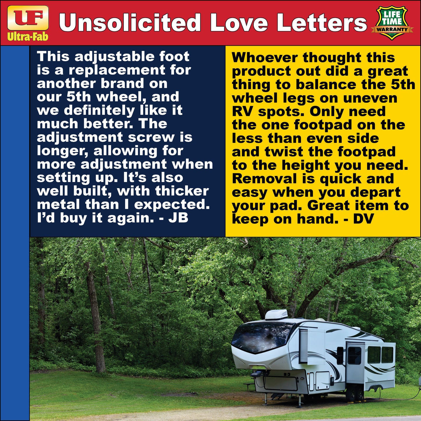 Ultra-Fab Adjustable Footpad – Fits RV Landing Gear (17-940007)