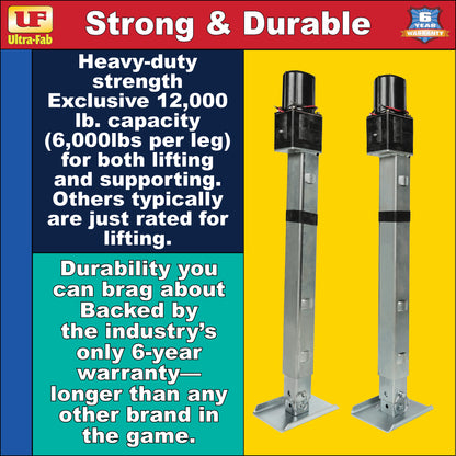Ultra-Fab Double Motor RV Landing Gear – Heavy-Duty Electric Stabilizer System (17-943010)