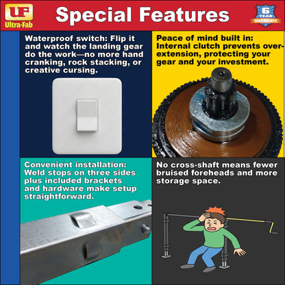 Ultra-Fab Double Motor RV Landing Gear – Heavy-Duty Electric Stabilizer System (17-943010)