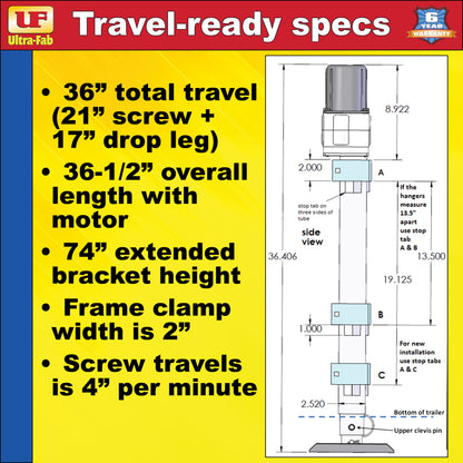 Ultra-Fab Double Motor RV Landing Gear – Heavy-Duty Electric Stabilizer System (17-943010)