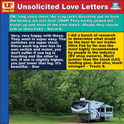 Ultra-Fab Super Grip Chock – 2-Pack, Heavy-Duty RV Wheel Chocks (21-001091)