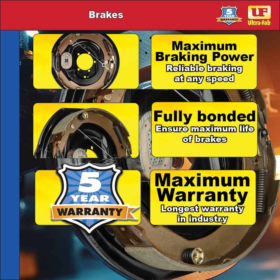 Brake Kit (2 Self-Adjusting Brakes 10" x 2.25") 3500lb Capacity (48-979605) image 2