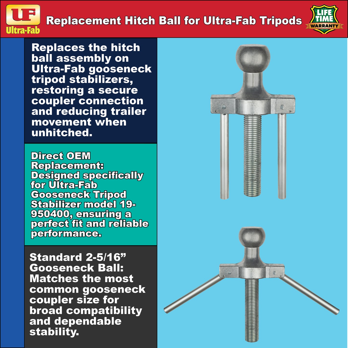 Ultra-Fab Gooseneck Ball – 2-5/16", Fits Tripod Stabilizers (19-001057)