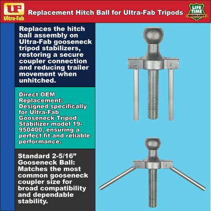 Ultra-Fab Gooseneck Ball – 2-5/16", Fits Tripod Stabilizers (19-001057)