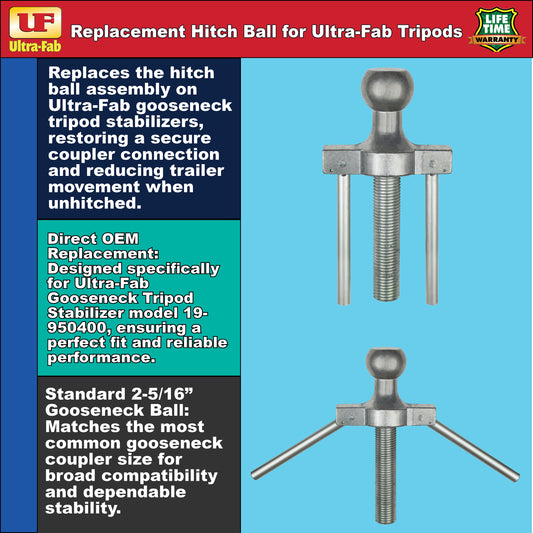 Ultra-Fab Gooseneck Ball – 2-5/16", Fits Tripod Stabilizers (19-001057)