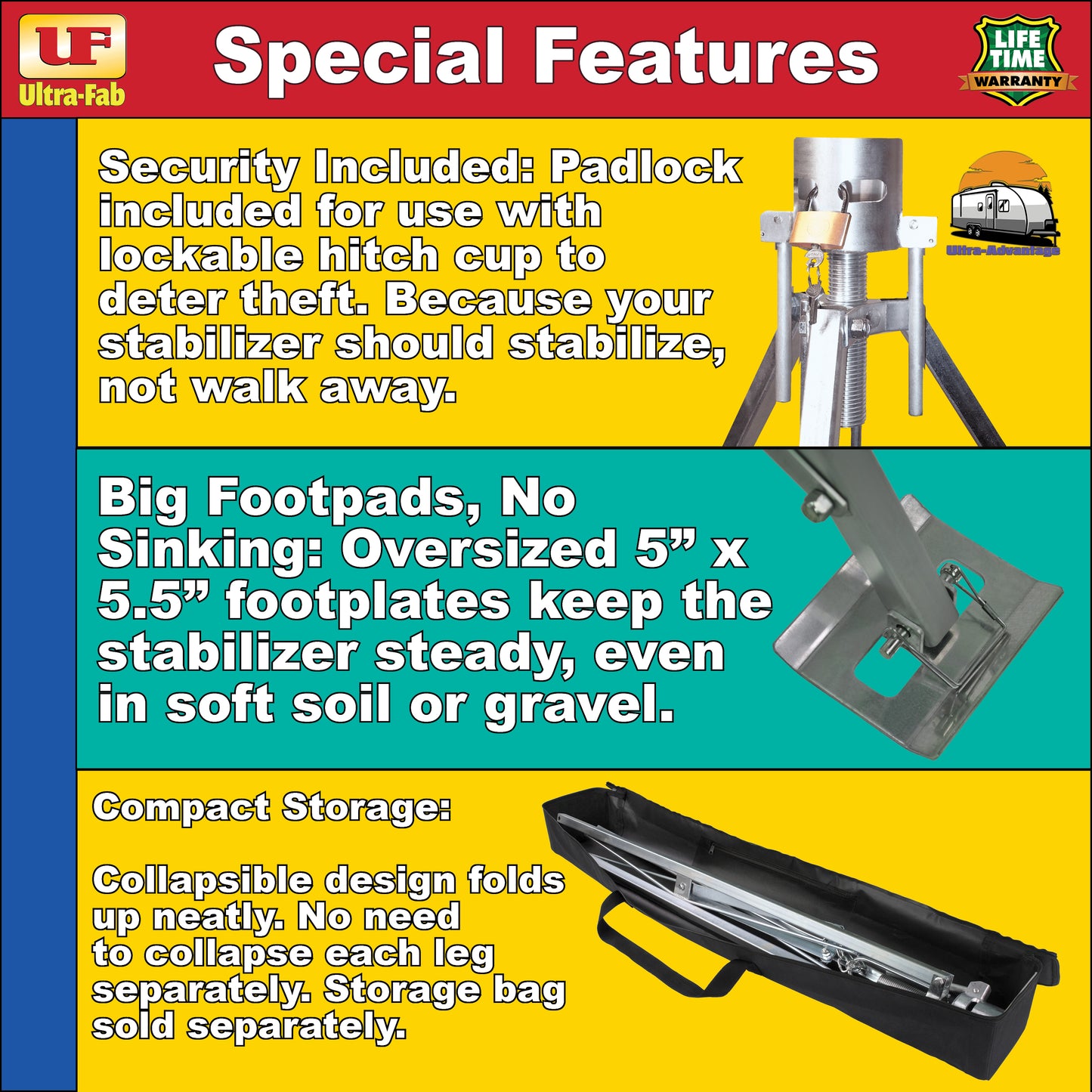 Ultra-Fab Tripod Stabilizer – Steel, Heavy-Duty RV Support (19-950001)