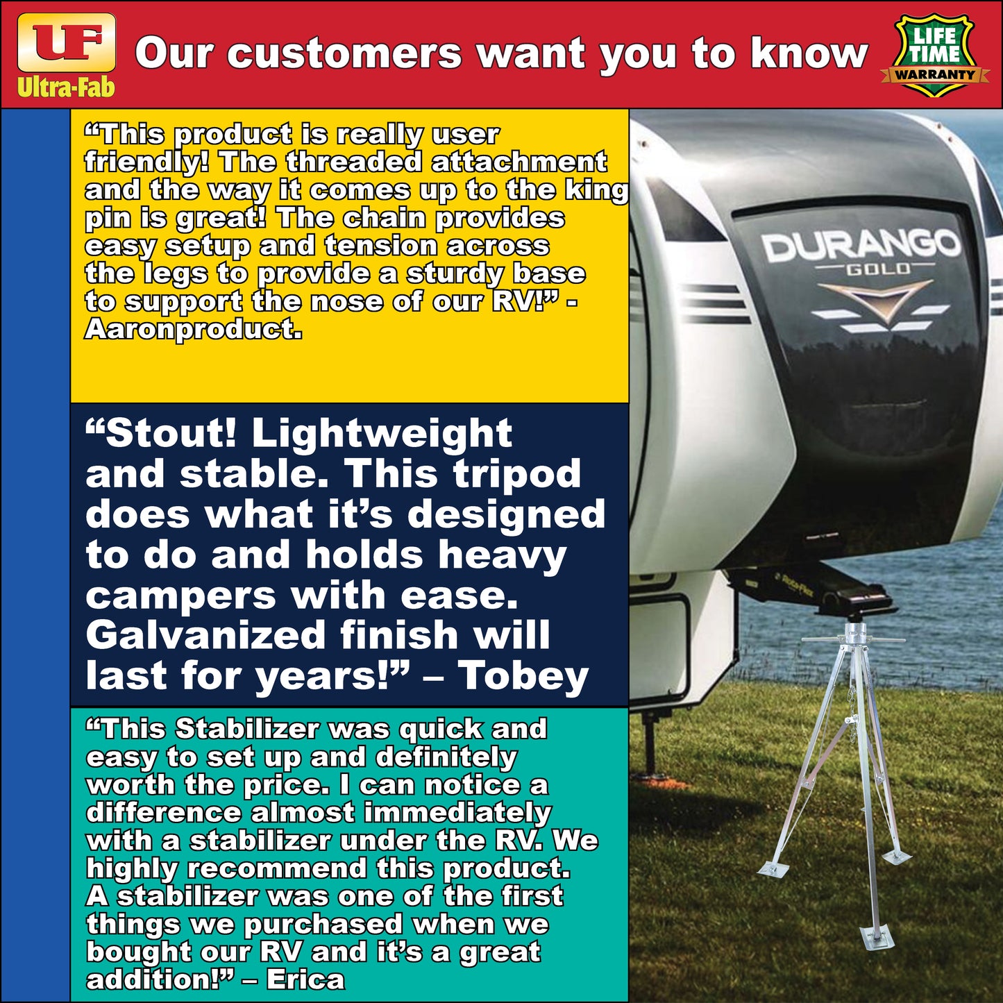 Ultra-Fab Tripod Stabilizer – Steel, Heavy-Duty RV Support (19-950001)