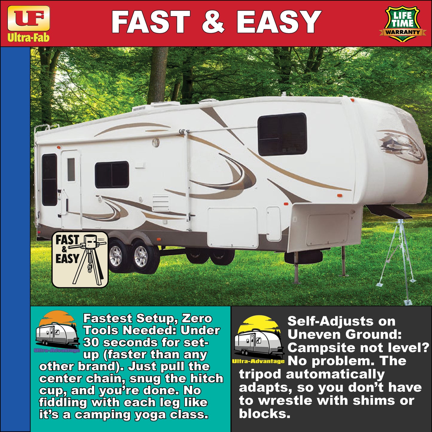 Ultra-Fab Tripod Stabilizer – Aluminum, Lightweight RV Support (19-950200)