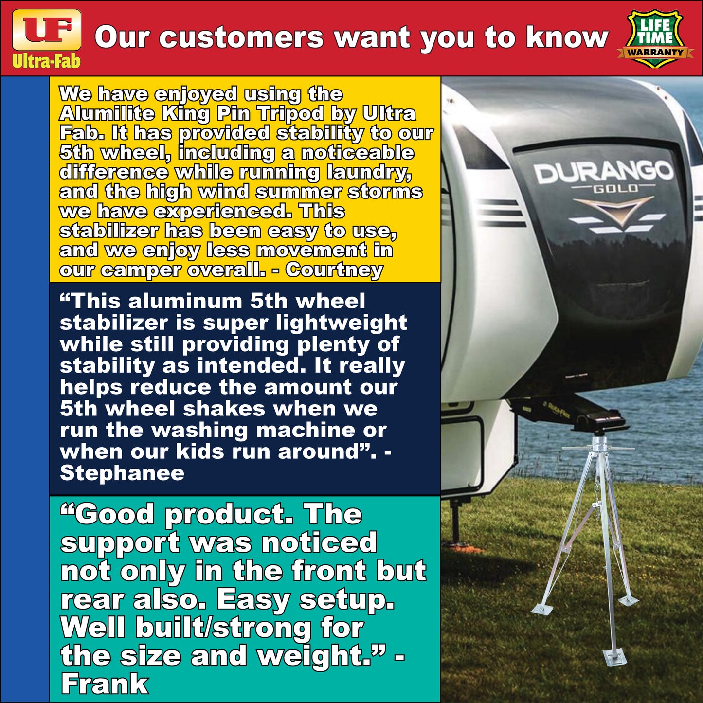 Ultra-Fab Tripod Stabilizer – Aluminum, Lightweight RV Support (19-950200)