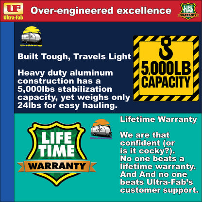 Ultra-Fab Tripod Stabilizer – Gooseneck, Heavy-Duty RV Support (19-950450)