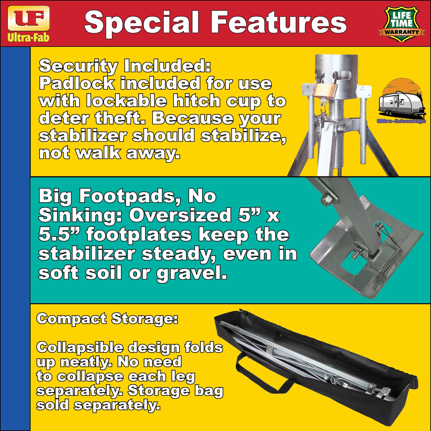 Ultra-Fab Tripod Stabilizer – Universal RV Support (19-950500)