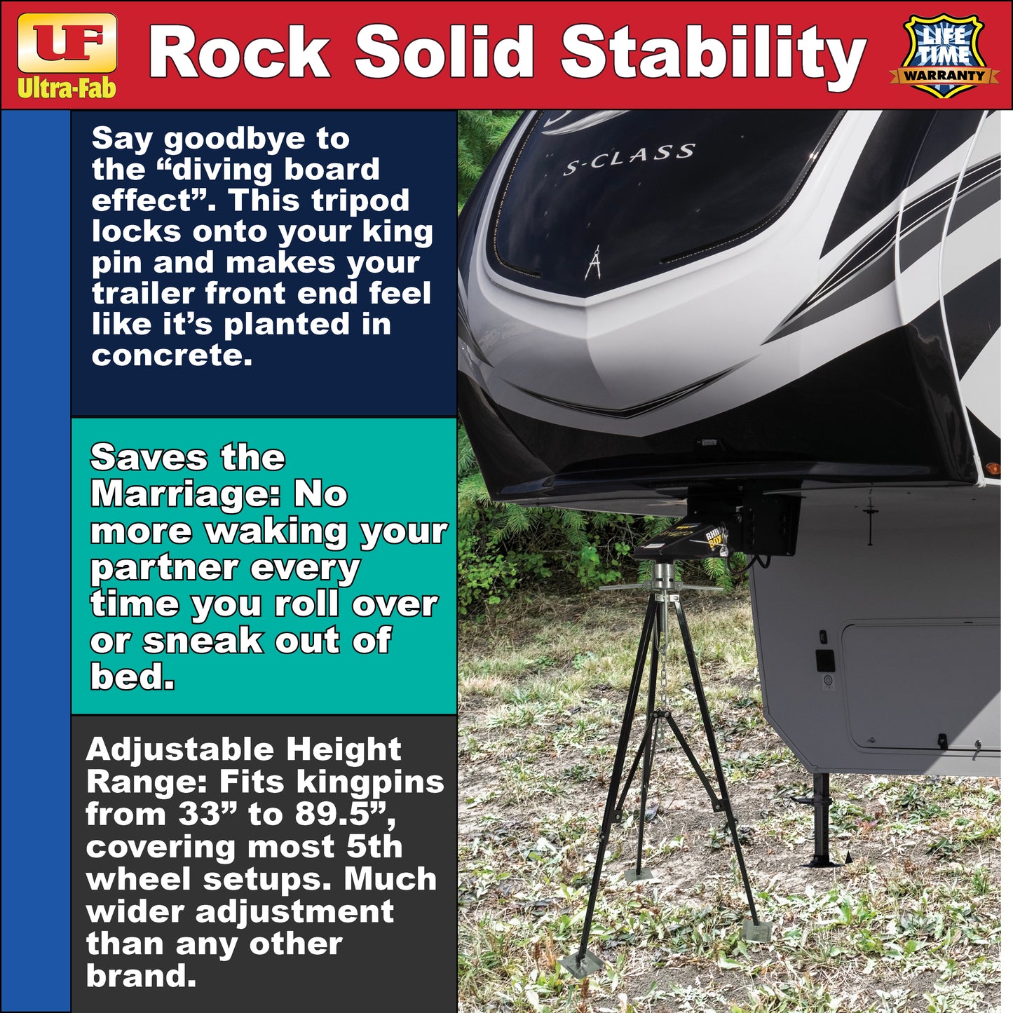 Ultra-Fab Adjustable Tripod Stabilizer – Heavy-Duty RV Support (19-950600)