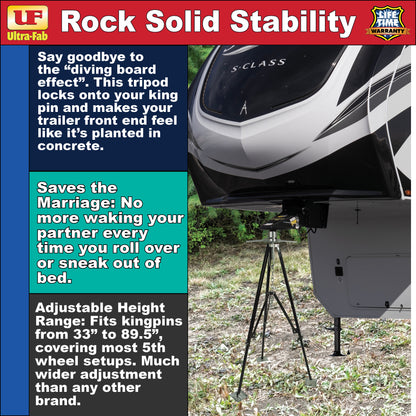 Ultra-Fab Adjustable Tripod Stabilizer – Heavy-Duty RV Support (19-950600)
