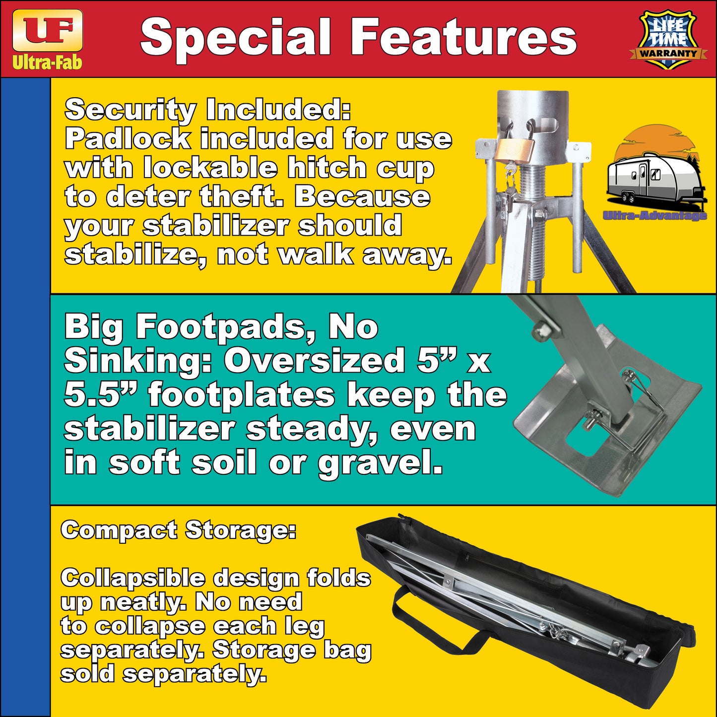 Ultra-Fab Adjustable Tripod Stabilizer – Heavy-Duty RV Support (19-950600)