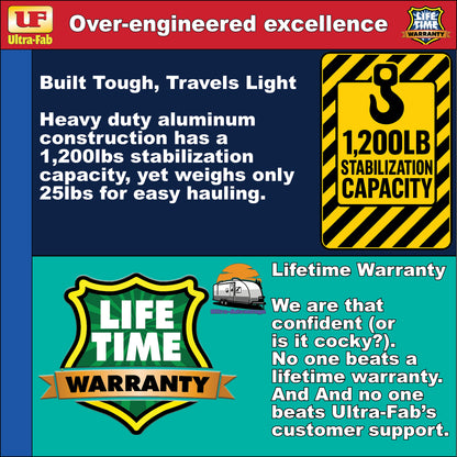 Ultra-Fab Adjustable Tripod Stabilizer – Heavy-Duty RV Support (19-950600)