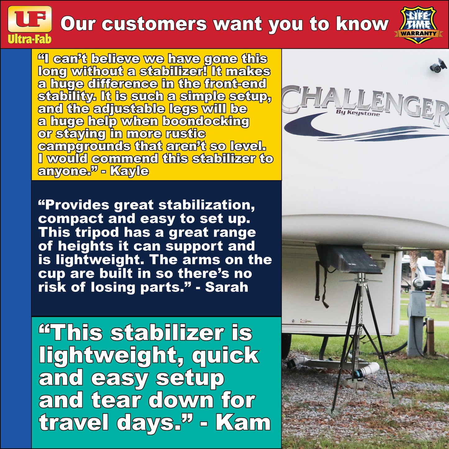 Ultra-Fab Adjustable Tripod Stabilizer – Heavy-Duty RV Support (19-950600)