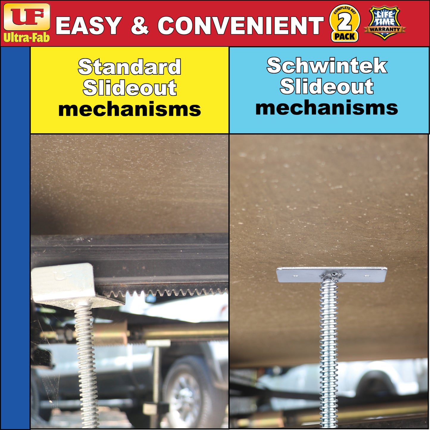 Ultra-Fab Slide-Out Supports – Adjustable 21"–37", Heavy-Duty RV Stabilizers (19-960002)