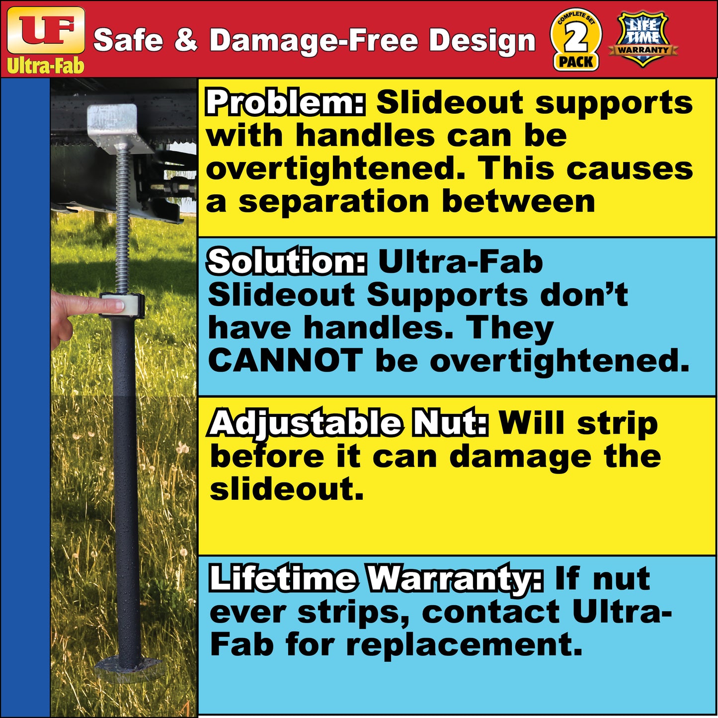 Ultra-Fab Slide-Out Supports – Adjustable 21"–37", Heavy-Duty RV Stabilizers (19-960002)