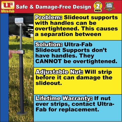 Ultra-Fab Slide-Out Supports – Adjustable 21"–37", Heavy-Duty RV Stabilizers (19-960002)