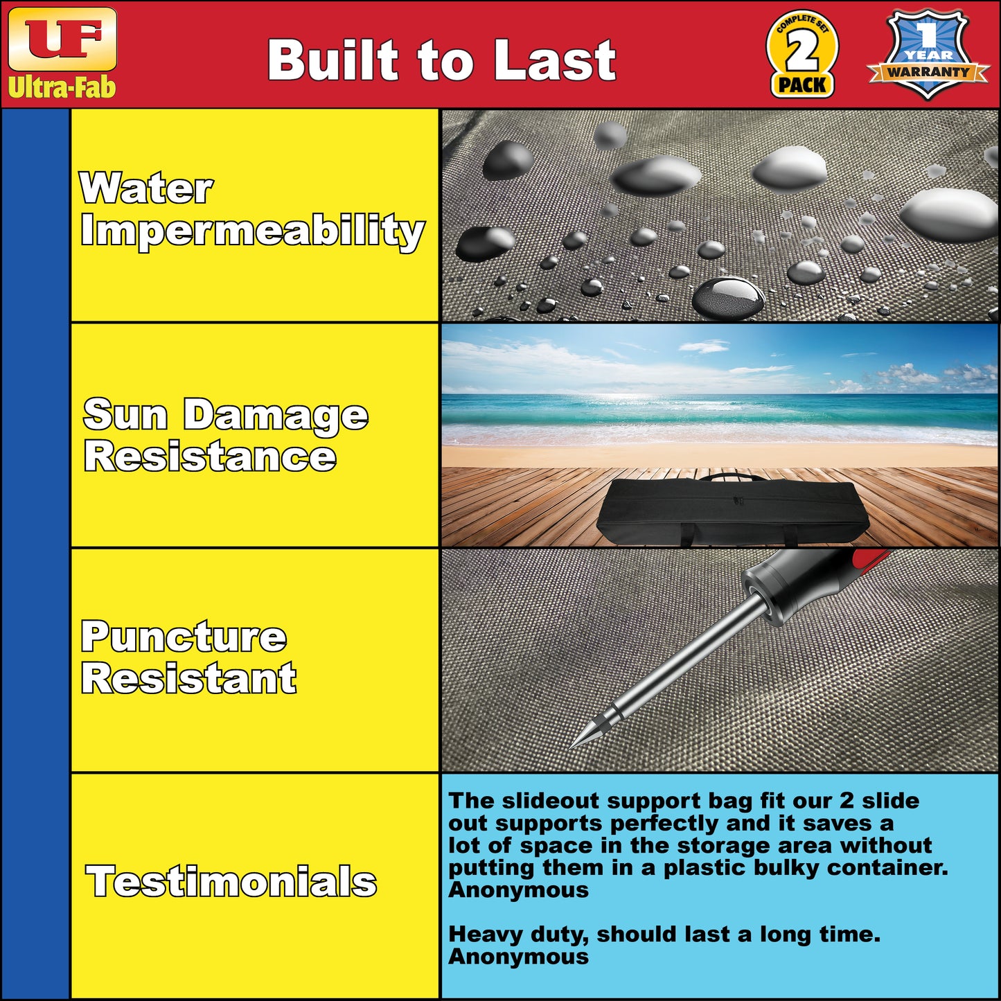 Ultra-Fab Storage Bag – Fits Slide-Out Supports (19-960004)