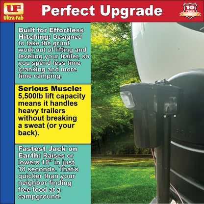 Ultra-Fab Phoenix Series Electric Tongue Jack – 5,500 lb Capacity (38-944055)