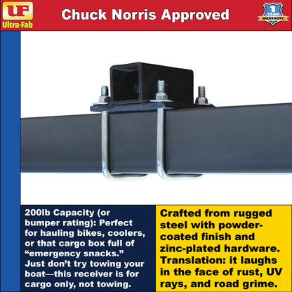 Ultra-Fab Receiver Adapter – Fits RV Bumper Mounts (35-946401)