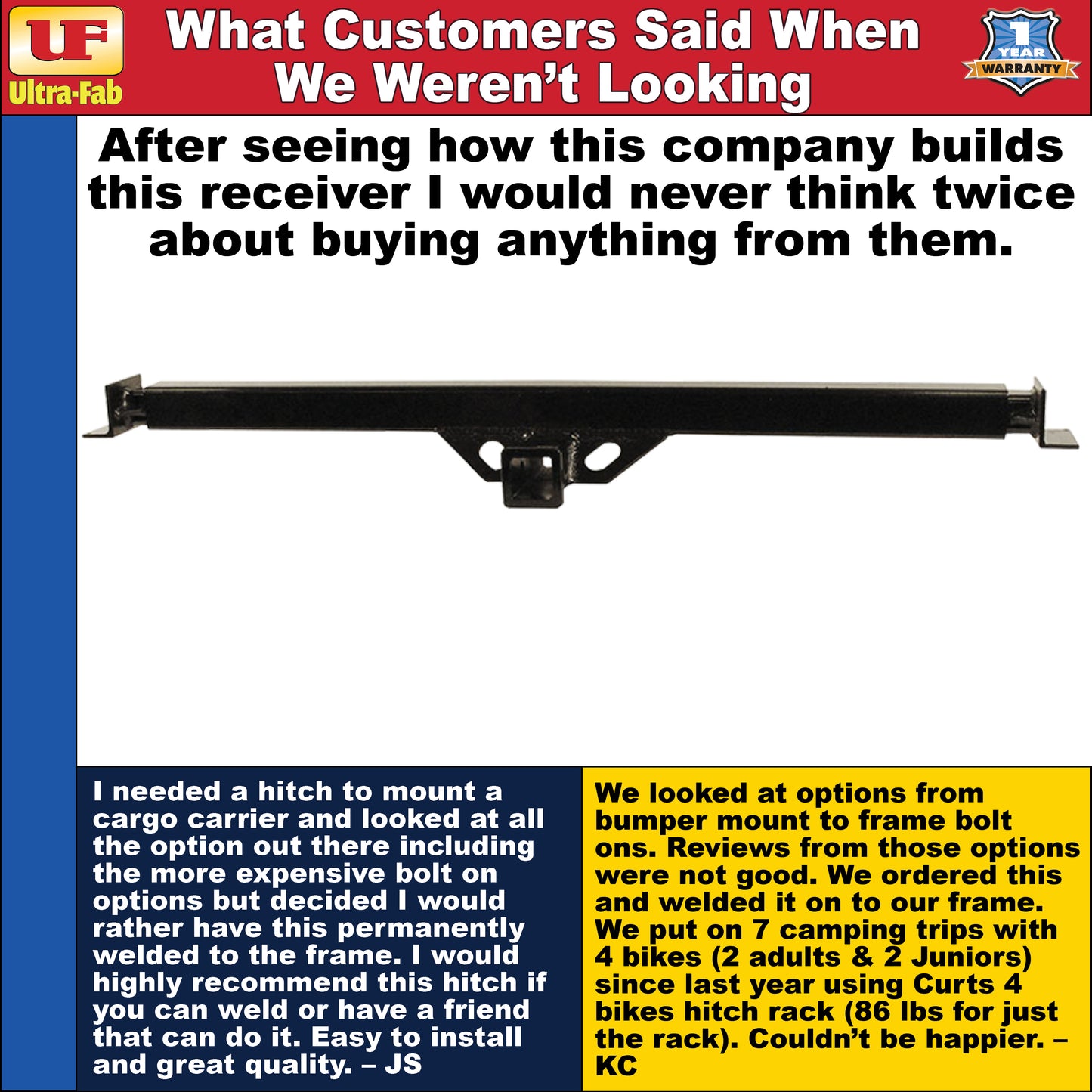 Ultra-Fab Accessory Adapter – Universal RV Hitch Accessory Mount (35-946403)