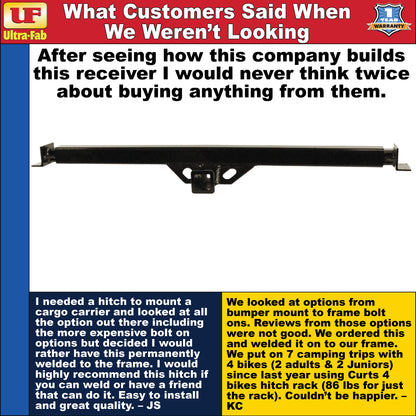 Ultra-Fab Accessory Adapter – Universal RV Hitch Accessory Mount (35-946403)