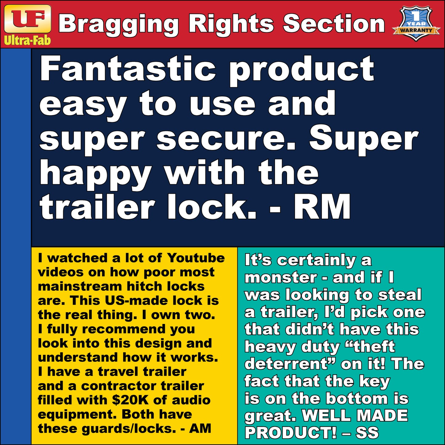 Ultra-Fab MegaHitch Coupler Vault Combo Kit – Heavy-Duty Trailer Security (35-946510)